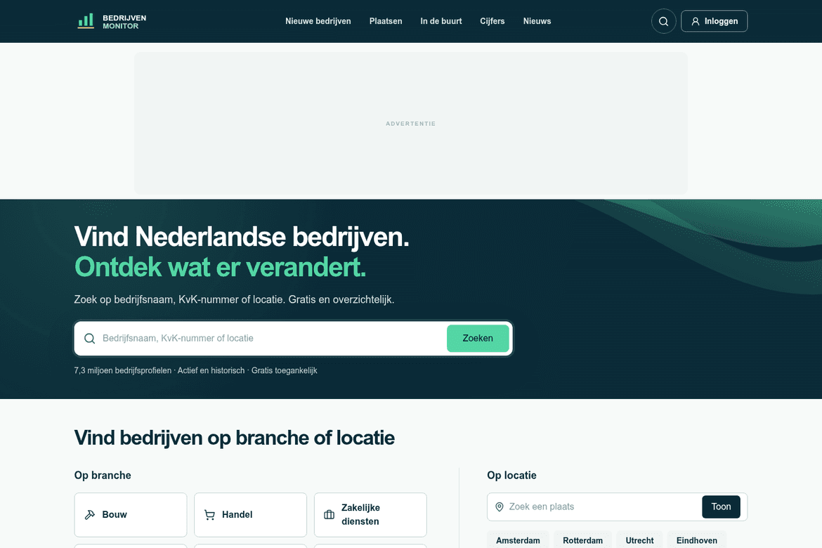 Screenshot van Bedrijvenmonitor.info